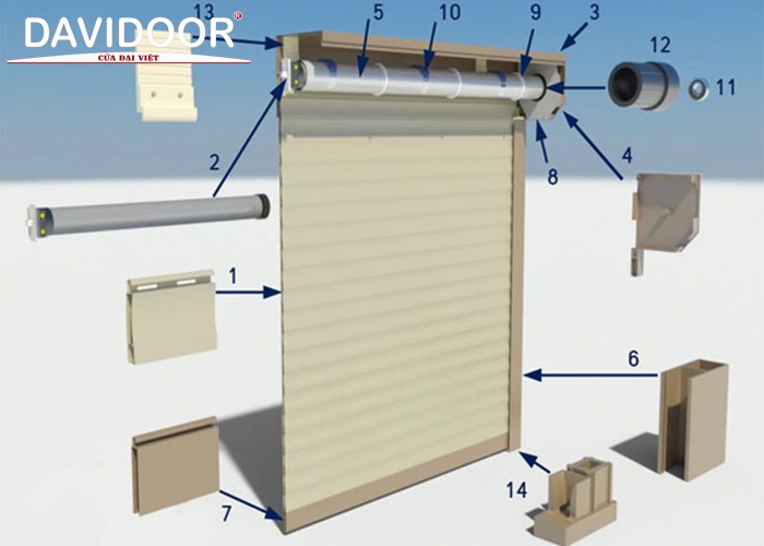 Báo giá cửa cuốn giá rẻ