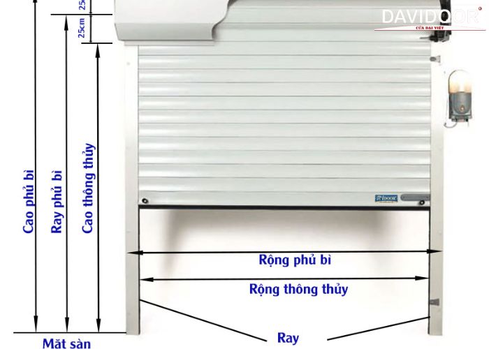 Cách tính giá cửa cuốn